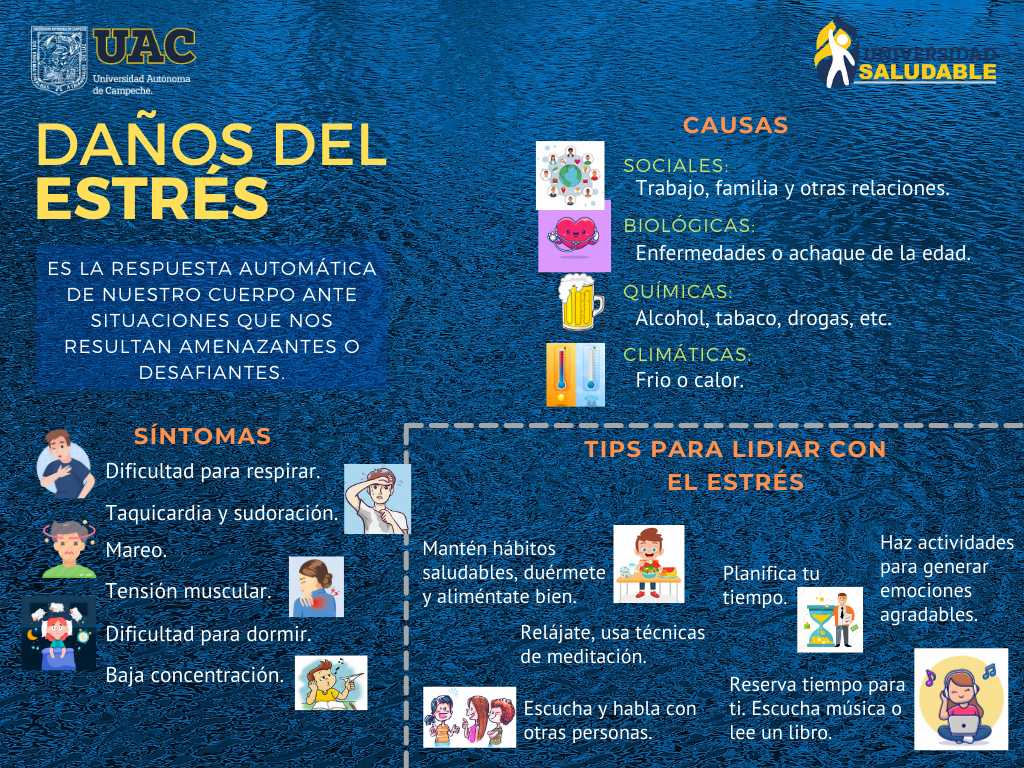 EL ESTRÉS